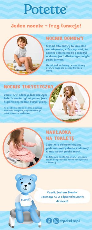 2w1 Potette: Nocnik dla dziecka i nakładka na toaletę, szaro-biały, Potette