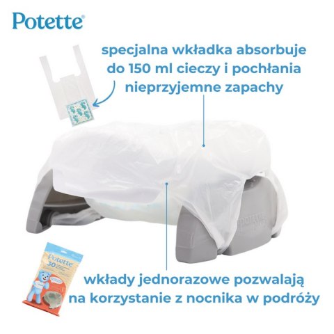 2w1 Potette: Nocnik dla dziecka i nakładka na toaletę, różowo-biały, Potette