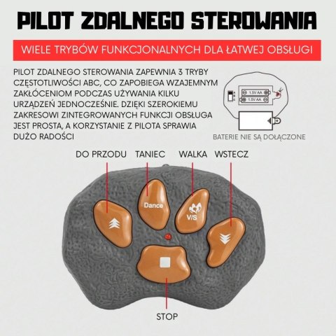 WOOPIE Dinozaur Zdalnie Sterowany RC Robot Stegozaur