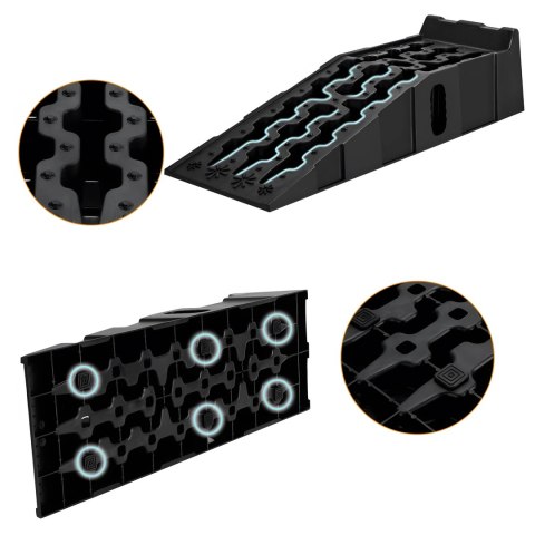 Rampa najazdowa AUTOFIX komplet 2 sztuk do 5T