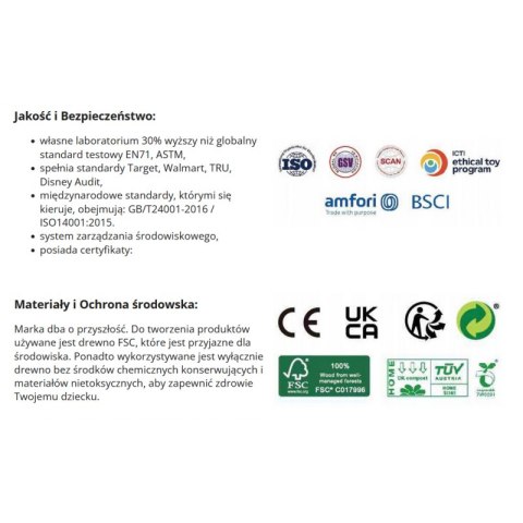 CLASSIC WORLD EDU Mega Klocki Cegiełki EVA 90 szt. Konstrukcyjne Miękkie do Budowania