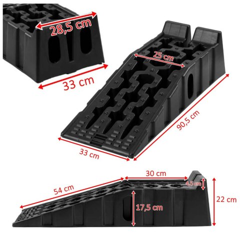 Rampa samochodowa najazdy warsztatowe FIXIT 2 szt